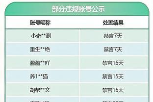 最后开机了！小卡前三节11中2&末节4中4 全场砍下21分4板4助